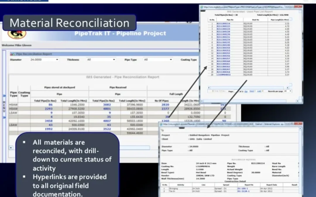 Material Monitoring and Reconciliation with Pipetrak IT